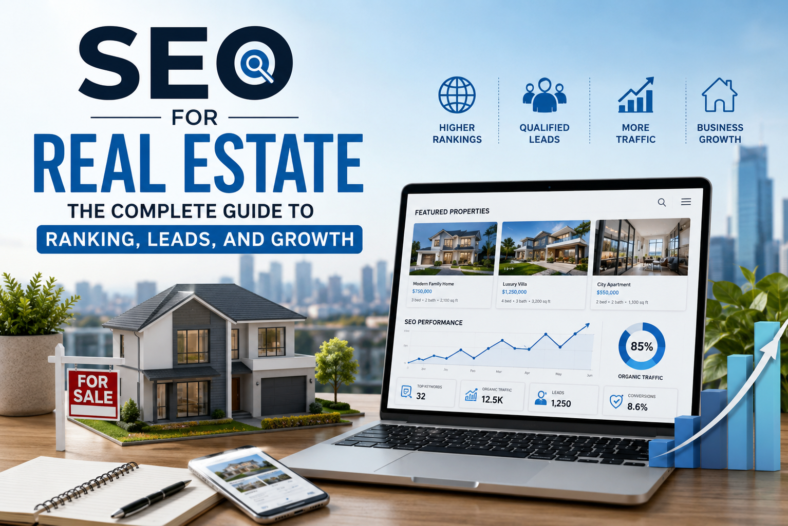 SEO for Real Estate